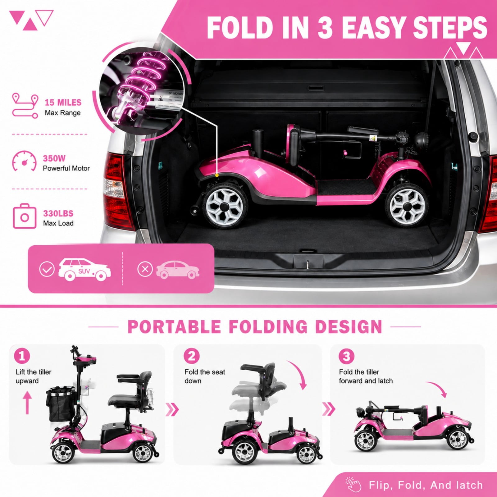 4 Wheel Mobility Scooter for Seniors&Adults,15 Miles Foldable Electric Mobility Scooter,350W Powered Electric Wheelchair Device for Adults 300 lbs,LED Lights,Basket,Compact Mobile for Travel