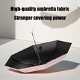 thumbnail image 4 of RVOV Ultralight Compact Mini Umbrella with Case, Portable Travel Umbrella for Purse Backpack, Manual Open Close, Rain & Sun Protection for Women Men Kids, 4 of 10