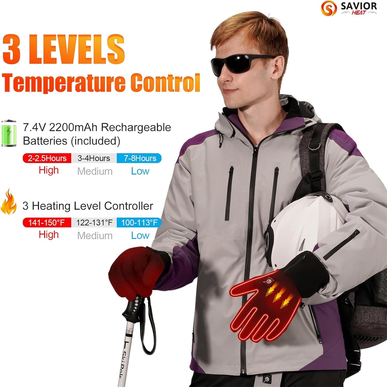 SAVIOR HEAT Heated Mittens Gloves Men Women - 7.4V 2200MAH Electric Rechargeable Battery Gloves for Winter Skiing Skating Snow Camping Hiking Heated Hand Warmer Gloves