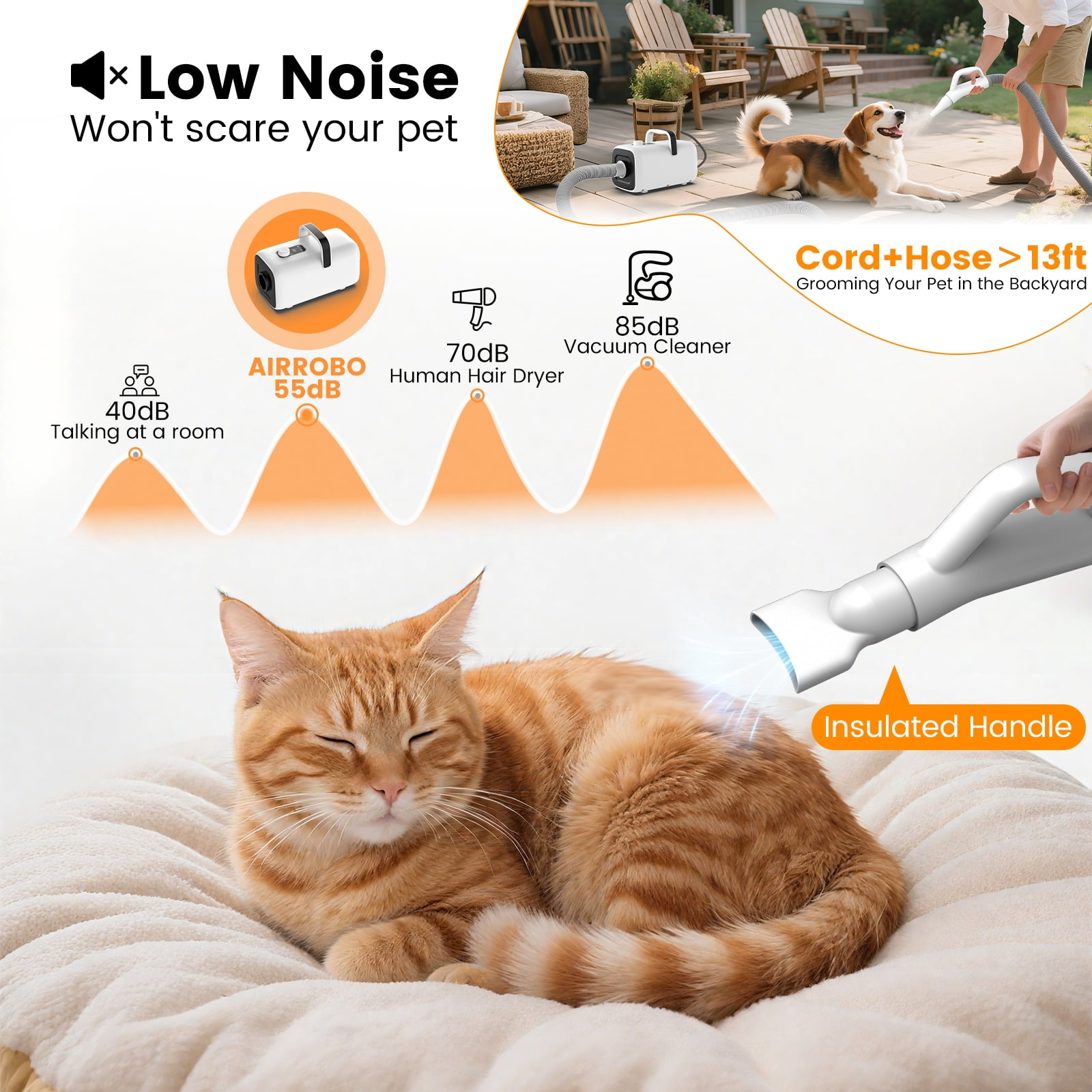 AIRROBO Dog Blower Pet Hair Dryer with Adjustable Speed Temperature, Large Dog Hair Grooming Blower after Bath Swimming, Heating Blower with 4 Nozzles