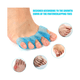thumbnail image 2 of Corrector Juanetes Separador De Dedos Pie Gel Suave 2pcs Malubero Azul, 2 of 5
