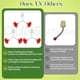 thumbnail image 5 of 3Packs Hummingbird Feeder Tubes & Stoppers, 5 of 5