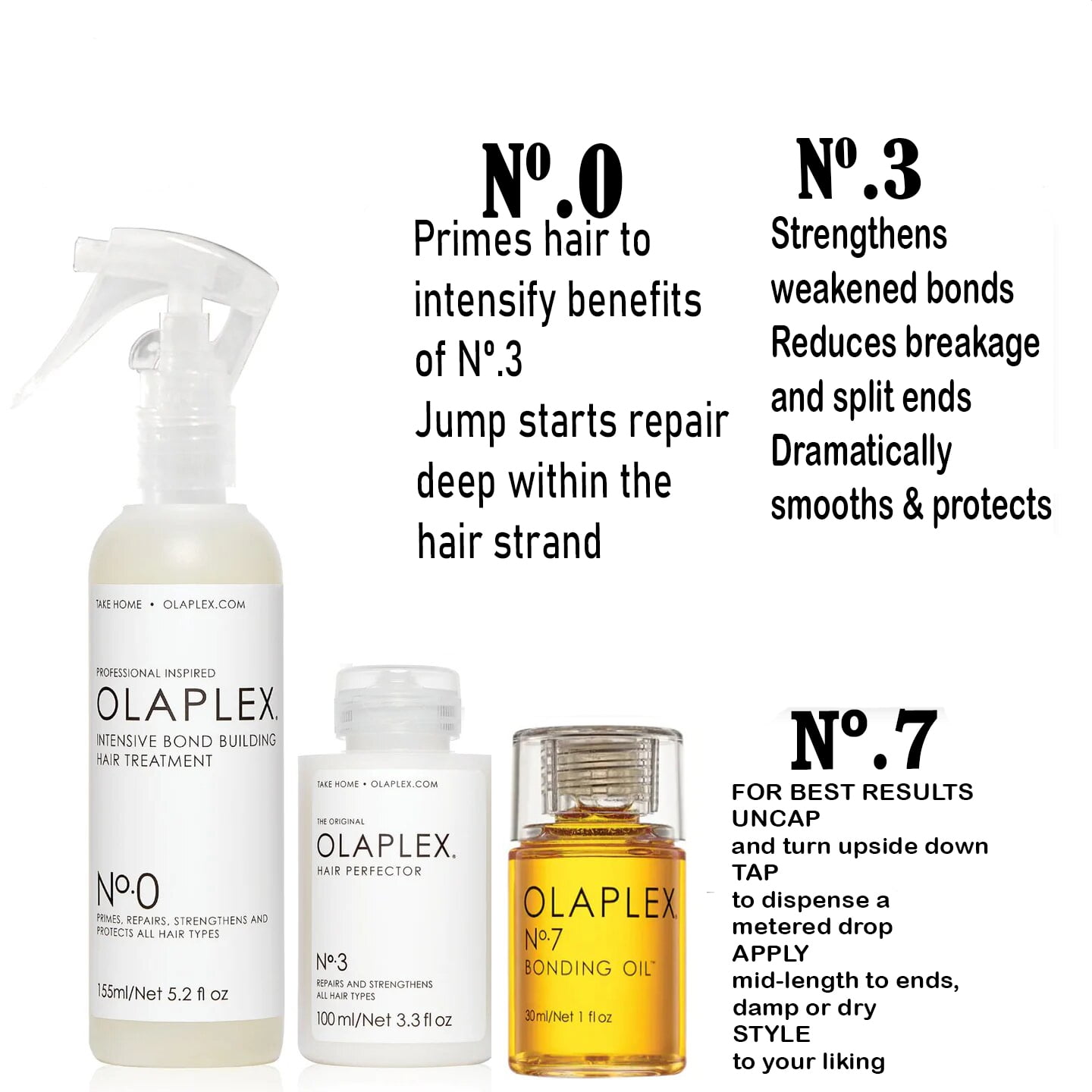 Olaplex Complete Hair Repair System, Set of 8, Bond Building