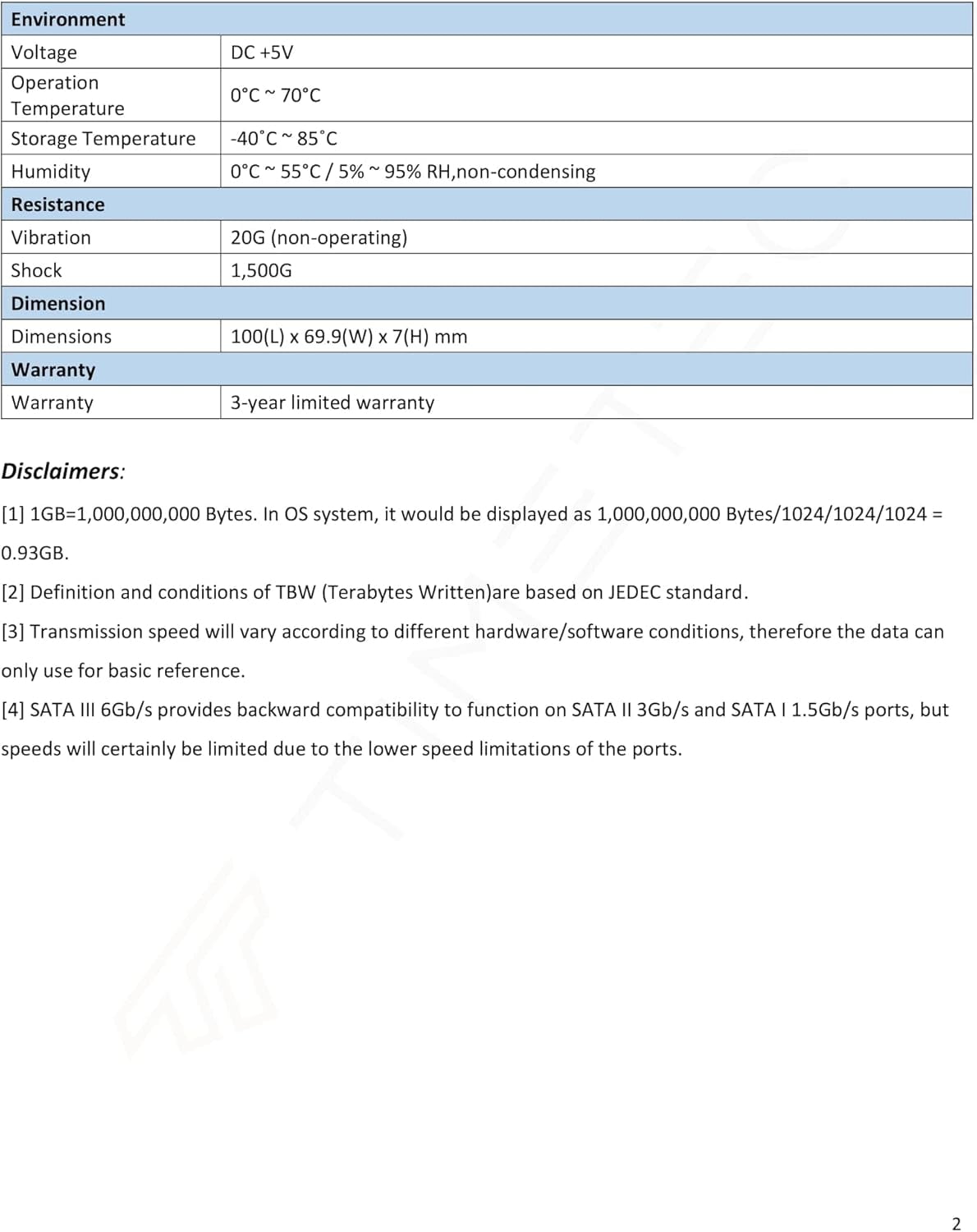 Timetec 512GB SATA III 2.5-Inch SSD, 3D NAND, Up to 550MB/s Read Speed, SLC Cache, Internal Solid State Drive for Laptop and Desktop Computers