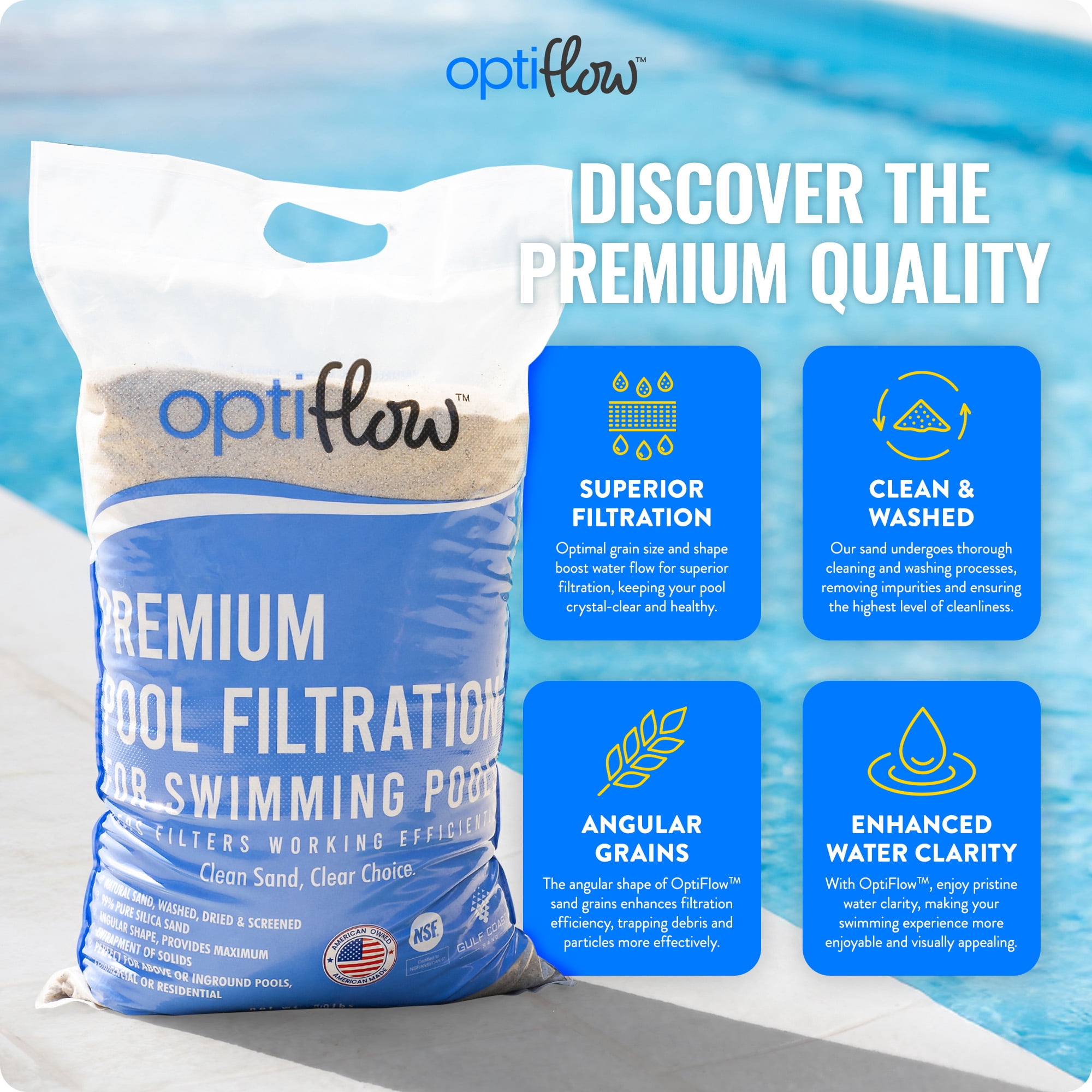 Intex Ultra XTR 24' x 52" Round Above Ground Pool & 2 Pack OptiFlow Filter Sand