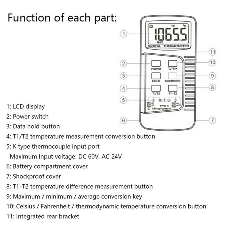 Fule Dual Channel K Type Digital Thermocouple Thermometer 6802 II, 2  Sensors & Probe