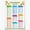 Framed, variant on Keto Grocery Food List Chart Poster Low Carb High Fat Keto Diet Guide Ketogenic Diet Meal Plan & Grocery List for Kitchen Wall Art Decor