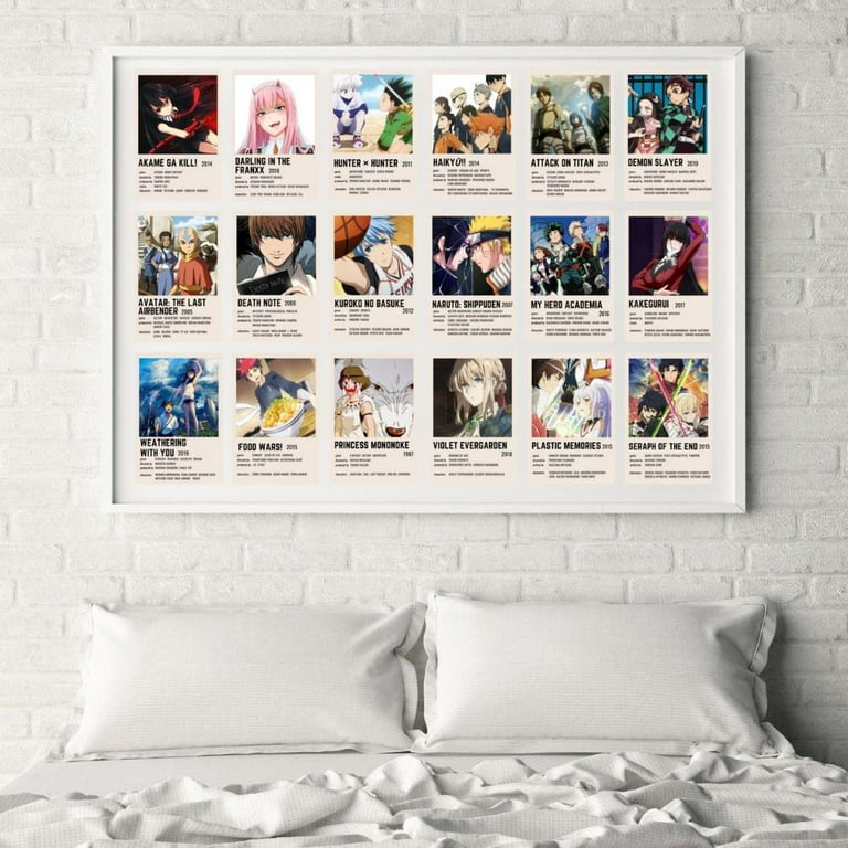 Anime Poster Manga Collage Wall Art Photo Panel 