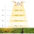 thumbnail image 3 of Lámpara LED de cultivo de 150 W para plantas de interior, bombilla de espectro completo para invernaderos y hortalizas de interior, compatible con E2., 3 of 5