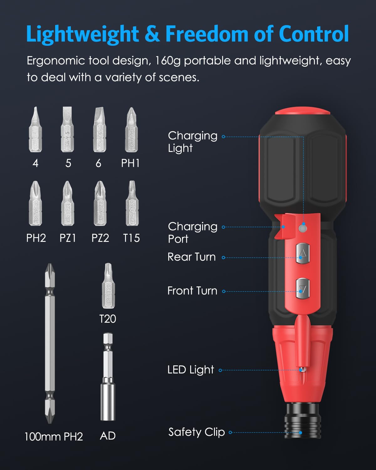 Mini Electric Screwdriver Set, Rechargeable Cordless Screwdriver, Portable Power Screwdriver Kit with Charging Cable, LED Lights, for Phones, PC, Toys, Red