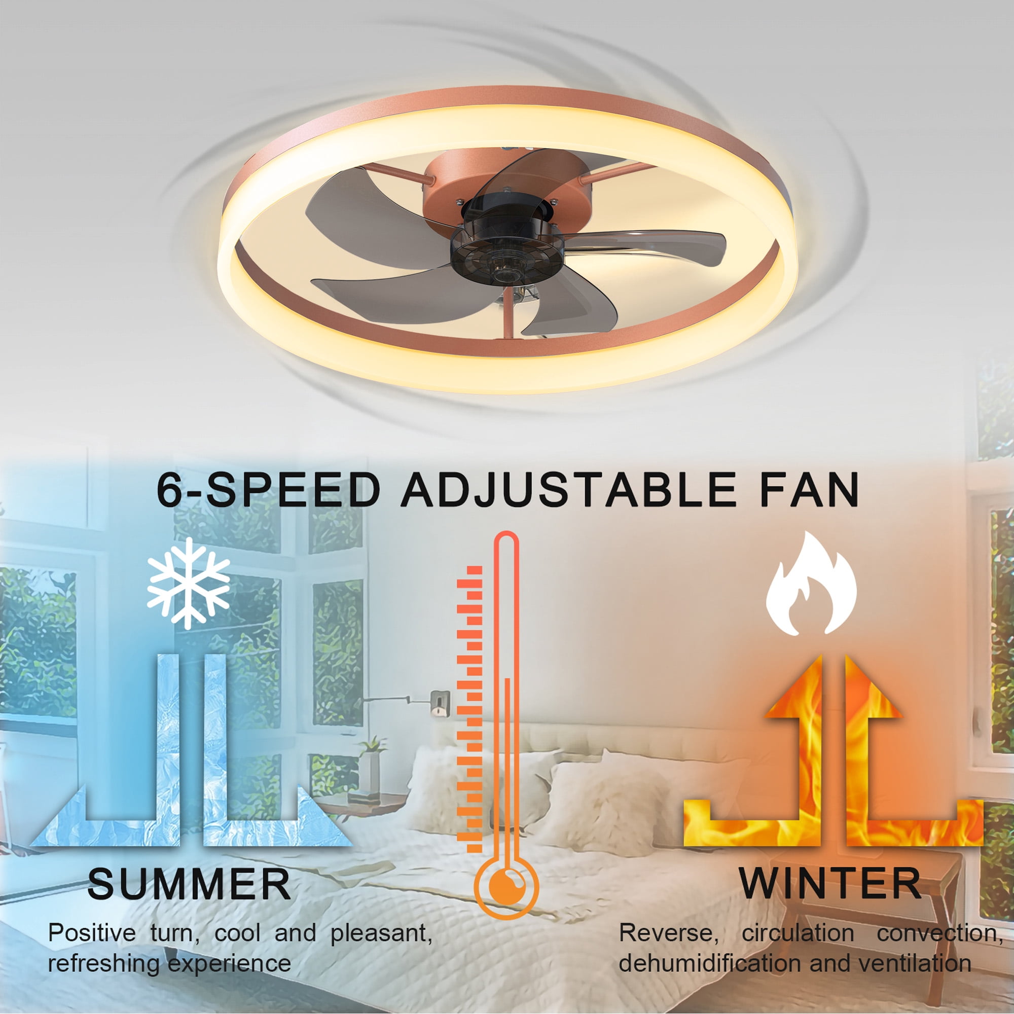 Aukfa 20" Bladeless Ceiling Fan with Light and Remote, Flush Mount Enclosed Design, Dimmable 3 LED Light Colors, Orange
