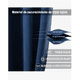 thumbnail image 3 of Cortinas Blackout para sala recamara color azul, 3 of 4