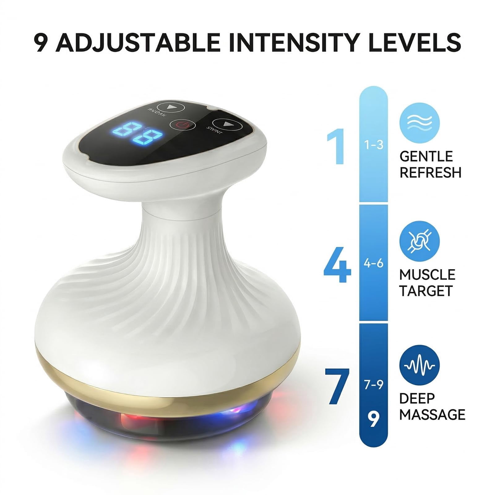 Circuvia Suction Massager, 4-in-1 Body Massager with LED Light & Vibration, 9 Adjustable Intensity Levels, Rechargeable Portable Deep Tissue Massager for Muscle Relief & Skin Firming