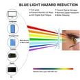 thumbnail image 5 of Comvin 2 Pack Blue Light Glasses for Kids, Computer Blue Light Blocking Glasses, Anti Eyestrain & UV Protection, Kids Glasses for Teen Boys Girls Age 3-12, 5 of 8