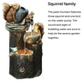 thumbnail image 3 of Bearachild Fuente de agua en forma de ardilla, exquisitos adornos de oficina bonitos, práctica fuente de Patio de alta resistencia, decoración Jardín y Patio, 3 of 6