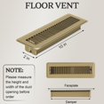 thumbnail image 2 of Pack de 4 fundas metálicas para ventilación Floor Vents Gmurnai, 2 x 10 cm, 2 of 7