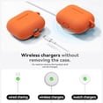 thumbnail image 4 of for AirPods Pro 3 Case 2025 with Cleaner Kit,Soft Silicone Protective Cover for AirPods Pro 3rd Generation Cases for Women Men,AirPod Pro 3 Case Accessories with Keychain-Orange, 4 of 7