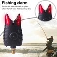 thumbnail image 1 of Encendiendo Alarma de mordedura de pesca con 8 LED, tono ajustable, sensibilidad de volumen, aparejos de pesca de carpa, 1 of 5