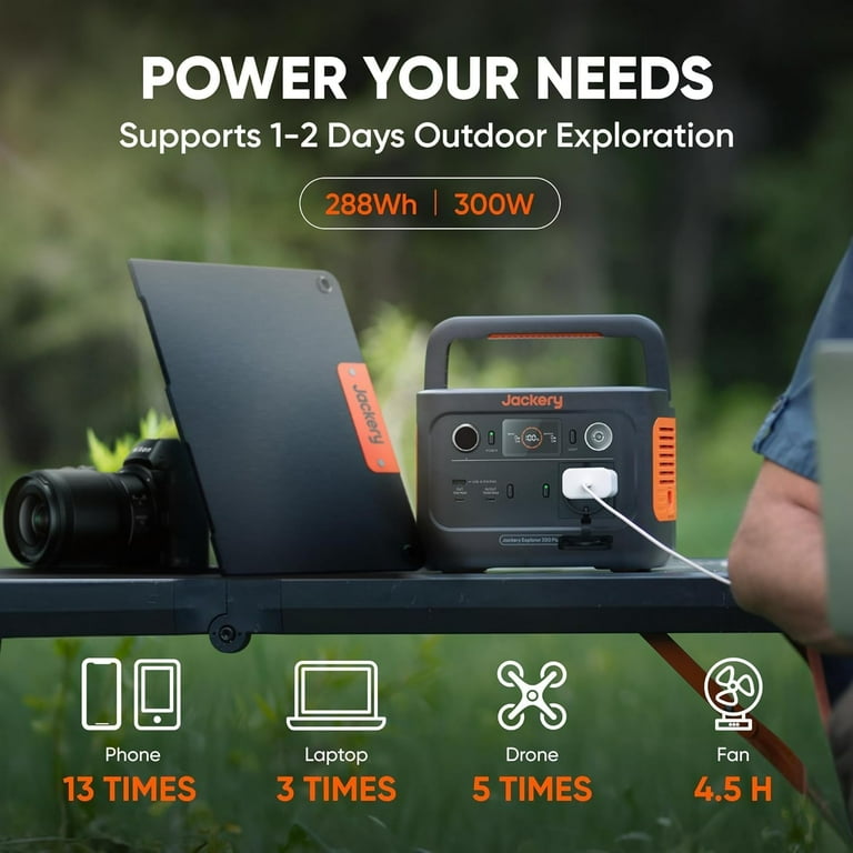 4988 【極美品】Jackery Explorer300 plus パネル付き Jackery 300 Plus: Portable Power Solution — Tiny Home Equipment