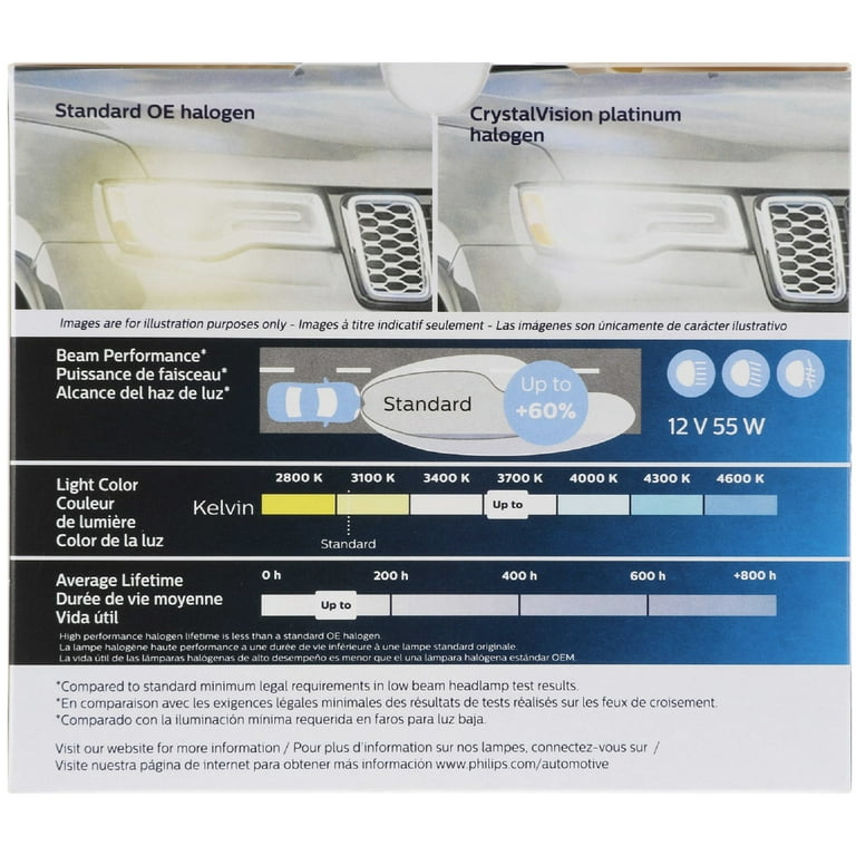 Philips Crystal Vision Platinum H1 55W Two Bulbs Headlight Fog