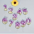 thumbnail image 3 of 2.76" Large Birthday Candles 1st One Year Cake Baby Roman Cool Number Candle No 1 9 18 21 30 40 50 60 70 Cake Topper Numeral Candle Party Wedding Anniversary Decorations(INS 5), 3 of 5