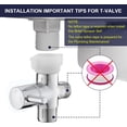 thumbnail image 5 of YUNMEIYI Handheld Bidet Sprayer for Toilet with Filter, Adjustable Water Pressure Stainless Steel Jet Spray for Toilet, Filtered Fresh Water for Feminine Wash and Cloth Diaper Rinsing, 5 of 6