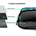 thumbnail image 5 of ZICANCN Laptop Case 15.6 inch, Ocean Fish Waves Work Shoulder Messenger Business Bag for Women and Men, 5 of 9