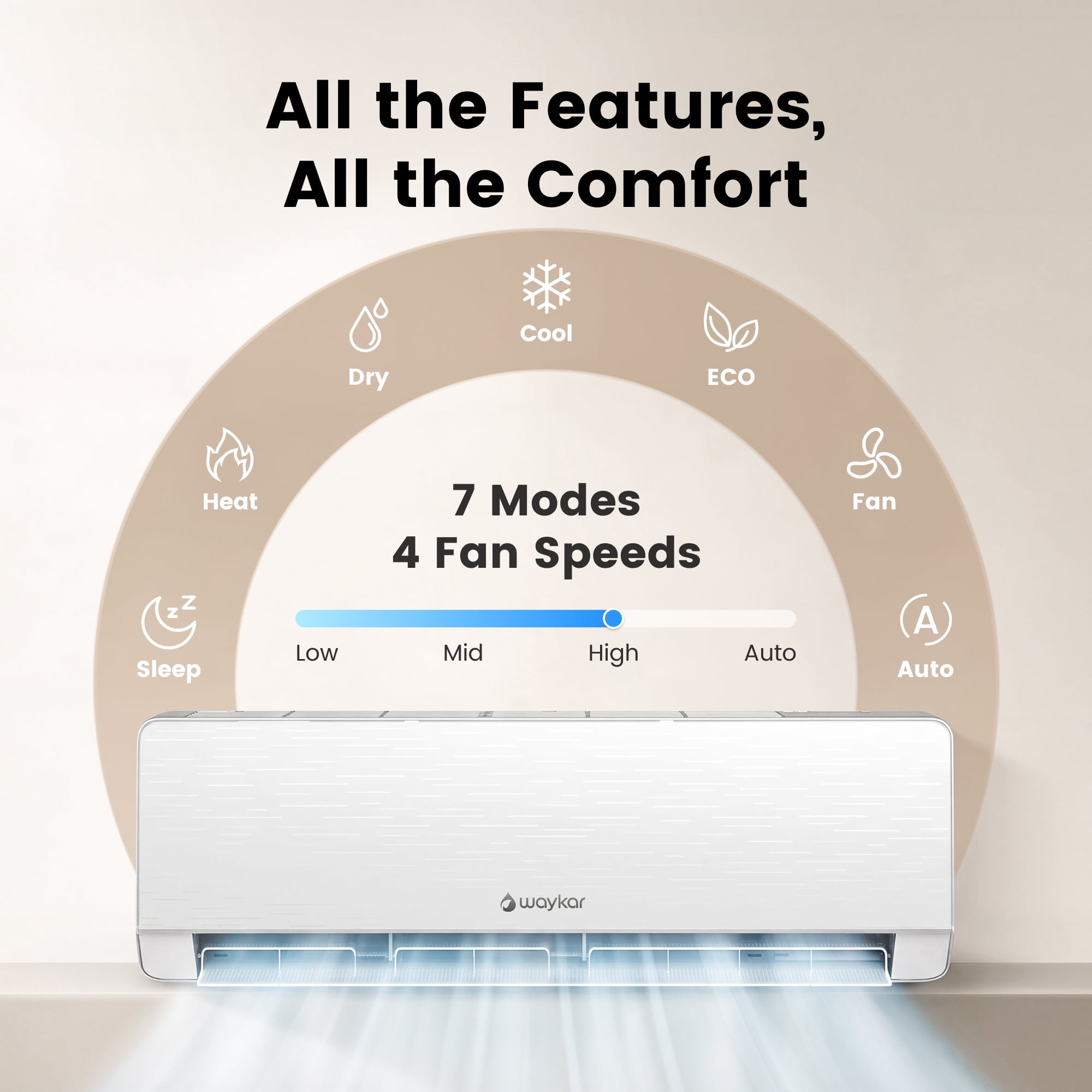 Waykar 12000 BTU 115V 22 SEER2 Energy Star Mini Split Air Conditioner & Heat Pump, WiFi Alexa Enabled, Pre-Charged R32 Eco Refrigerant, DIY-Friendly Installation Kit