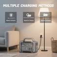 thumbnail image 3 of 1800W Portable Solar Generator, 1024Wh Portable Power Station with 11 Outputs, Battery Generator for Home Emergency, Outdoor Camping, RV Trip, Blackout, 3 of 7