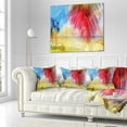 thumbnail image 3 of Designart Retro Palm Leaf Watercolor - Trees Painting Throw Pillow - 18x18, 3 of 5