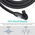 thumbnail image 5 of EMK 90 Degree Toslink Optical Cable 360 Degree Free-Rotating Plug Fiber Optic Cable S/PDIF Toslink Male to Male for Home Theater, Sound Bar, TV, PS4, Xbox,Grey (3.3ft/1m), 5 of 7