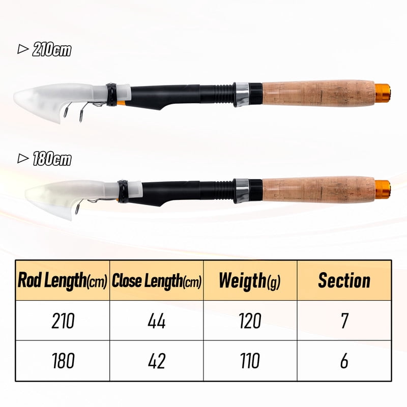 Dr.Fish Telescopic Fishing Rod and Spinning Reel Combo Set with Nylon Line, Fishing Lures Kit & Accessories and Folding Box for Saltwater Freshwater, good for Beginner and Gift