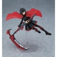 thumbnail image 5 of figma Ruby Rose, 5 of 7