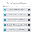 thumbnail image 2 of Hub USB C StarTech 5G4AB USB C HUB 4 Puertos 5Gbps, 2 of 5