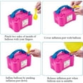 thumbnail image 3 of Electric Air Balloon Pump and Balloon Tying Tool in One, Portable Dual Nozzle Electric Balloon Blower Air Pump Balloons Inflator with Tying Tool on Pump for Decoration, Party, 3 of 5