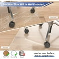 thumbnail image 3 of Office Mat for Hardwood Floor, 36" x 48" Rectangle Clear Chair Mat ,Matte, PVC, 3 of 10