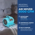 thumbnail image 2 of Ventilador de aire ALORAIR 3000 CFM para industrial, ventilador de secado de pisos, secador de alfombras, 2 of 5