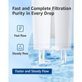 thumbnail image 4 of 6 Packs Pitcher Water Filter, Replacement for Brita® classic 35557, OB03, Mavea® 107007, Brita® Pitchers Grand, Lake, Capri, Wave and More, NSF Certified, Waterspecialist, 4 of 9