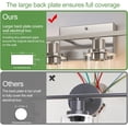 thumbnail image 4 of 4-Light Bathroom Light Fixtures, Brushed Nickel Vanity Lights with Clear Glass Shades, Modern Bathroom Wall Lamp for Mirror Living Room Cabinet Bedroom Porch, 4 of 14