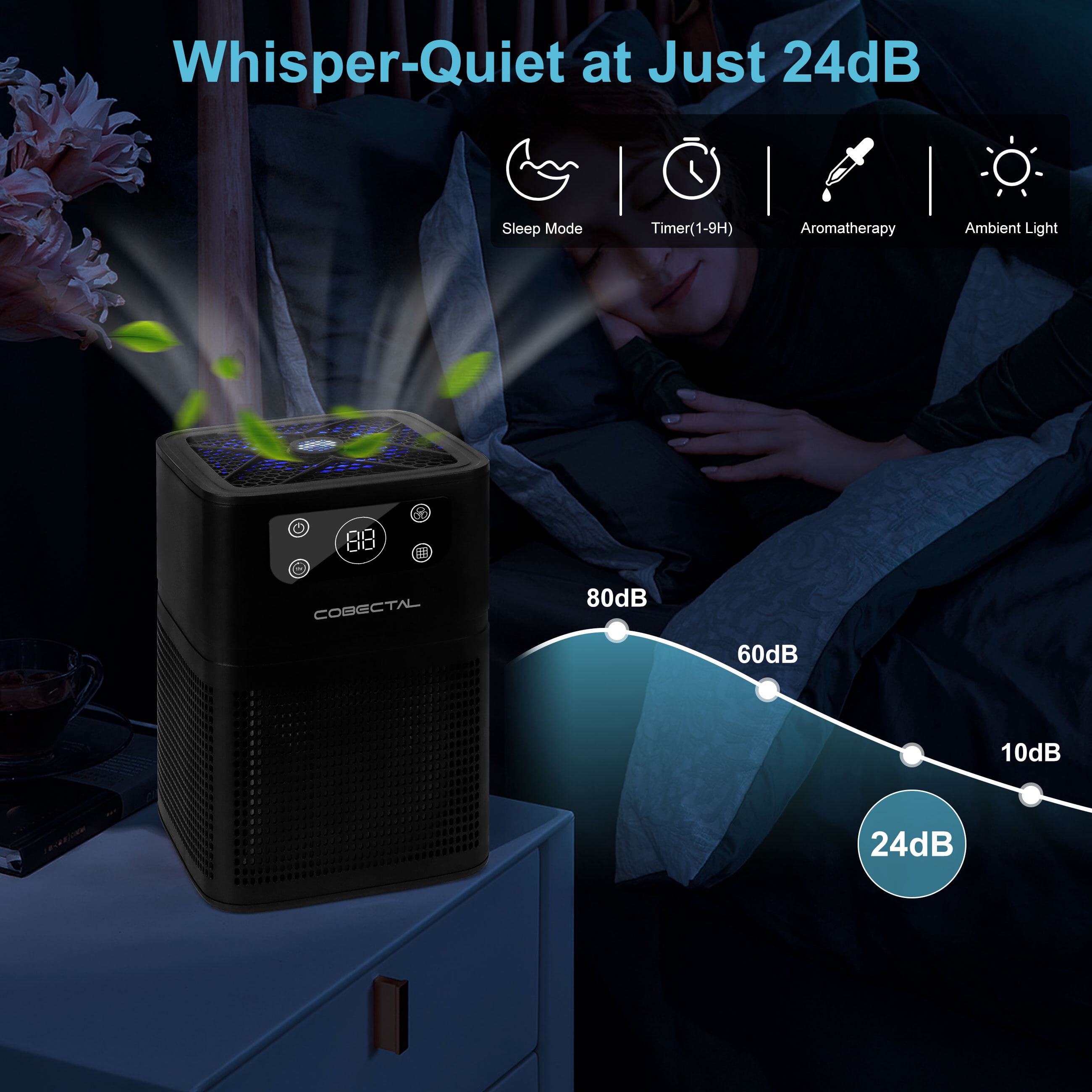 Cobectal Air Purifier for Home, H13 HEPA Air Filter, Removes Pet Dander and Odor, Black, ZQA-3000A