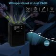 thumbnail image 4 of Cobectal Air Purifier for Home, H13 HEPA Air Filter, Removes Pet Dander and Odor, Black, ZQA-3000A, 4 of 11