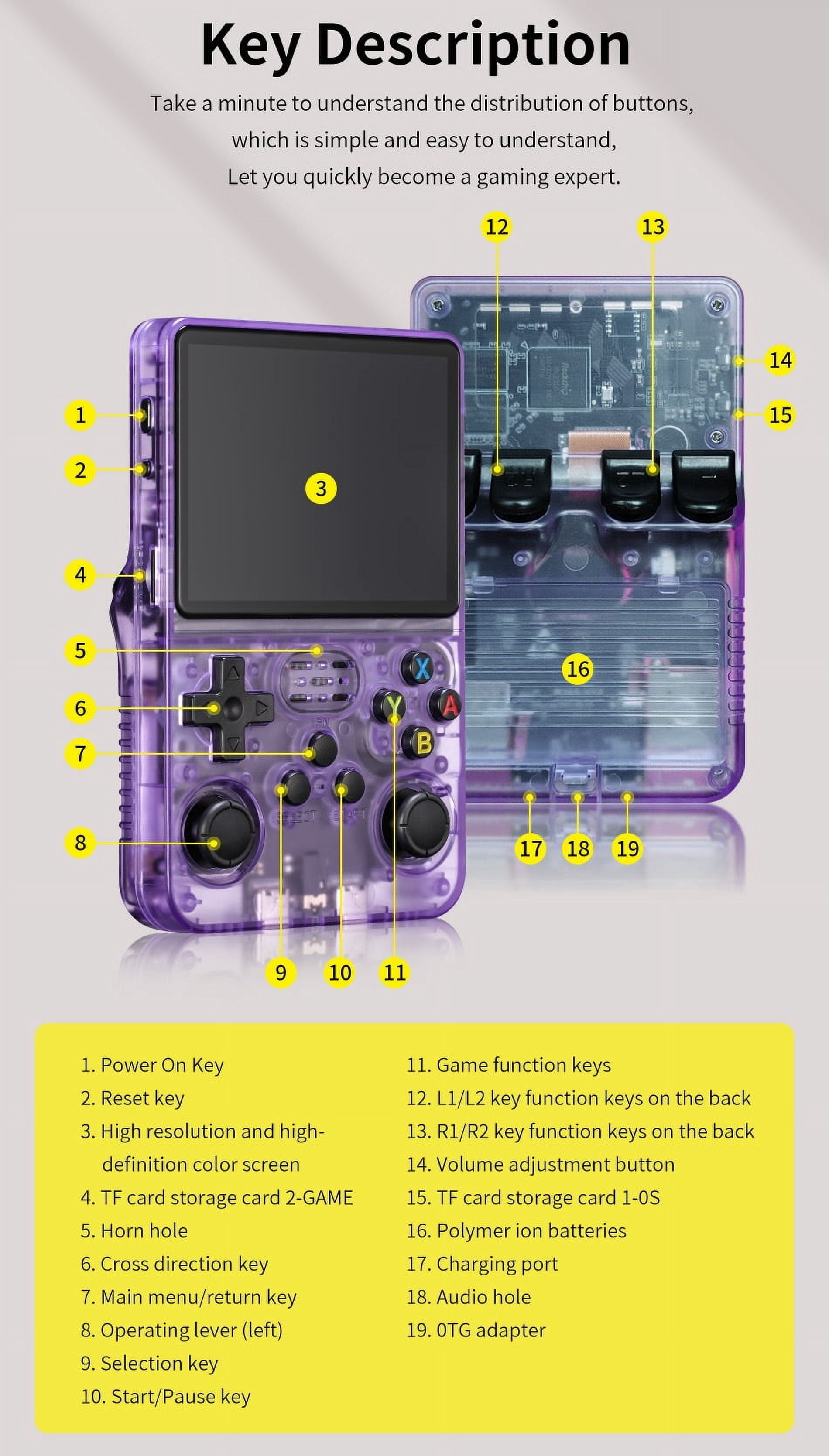 R36S open source handheld game console, large screen, large memory, large battery,purple,128G