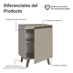 thumbnail image 3 of Gabinete Bajo Cocina Madesa Nice 60cm Con Encimera y Pies 01, 3 of 5