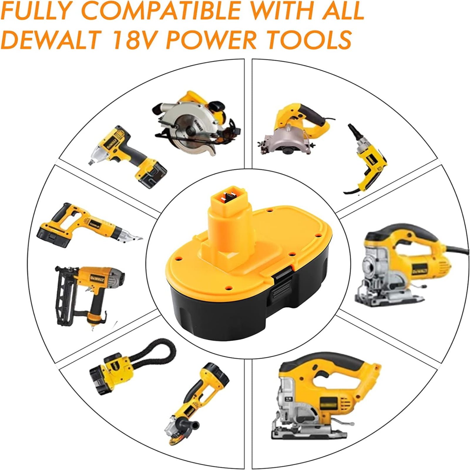 2Packs DC9098 4.0Ah Replacement Battery Compatible with Dewalt 18V Battery Ni-MH DC9096 DC9099 DW9095 DW9096 DW9098 DE9039 Cordless Power Tools