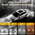 thumbnail image 2 of Infitary 9006 LED Mini Headlight Bulb for Vehicles, 2pieces, 2 of 7