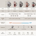thumbnail image 4 of French Press Coffee Maker 34oz 1 L, No Plastic Touching Cafe, Heat Resistant Thickened Borosilicate Glass, Stainless Steel Brewer, Cold Brew Cafetera Teapot for Kitchen Travel Camping, Silver, 4 of 9