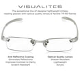 thumbnail image 3 of Visualites 1 Crystal 1.25 Power Lightweight Rimless Rectangle Reading Glasses For Men and Woman, 3 of 5