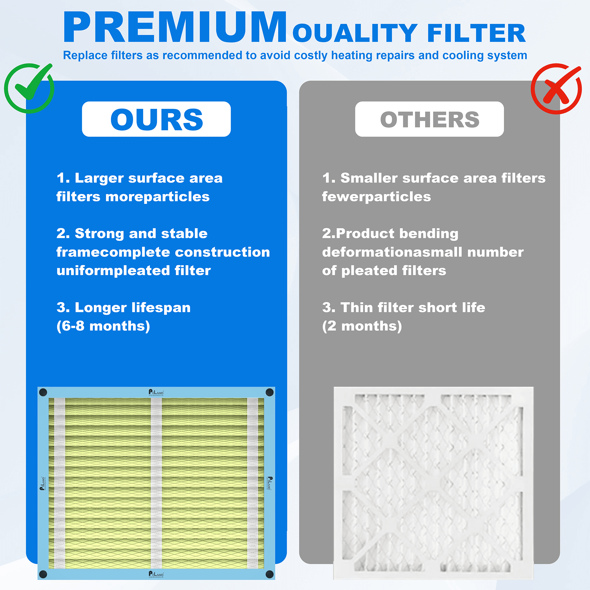 Pelano 20x25x4 HVAC Furnace Air Filter, MERV 11 Filters, Foldable Design, Actual Size: 19.33’’x24.44’’x 3.62’’-2PACK