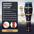 thumbnail image 3 of Yoyauz 3 Pairs Of Extra Size Compression Socks, Extra WideCalf, 20-30mmHg For Men And Women, Support Dancing, Cycling, Running, Climbing, 3 of 6