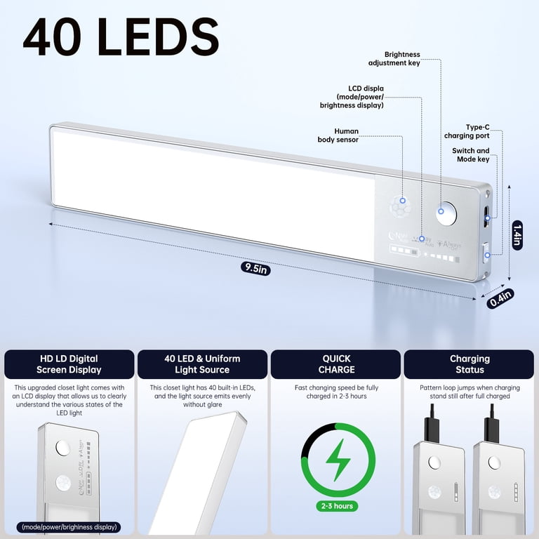 Sensor Lights Epicflare Under Cabinet LED Lights - Motion Sensor ...
